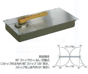 ニュースター アクアヒンジ 中心吊り自由開き 一般ドア用 ストップ付