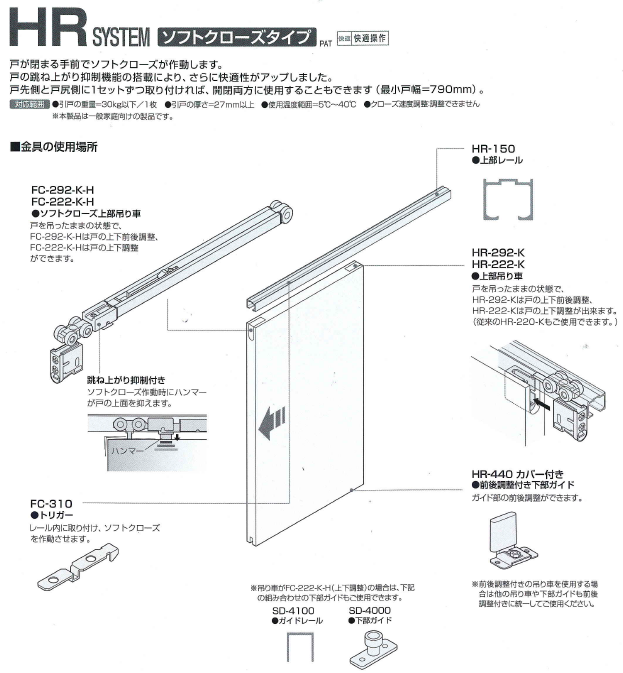 アトム HR-292-K(HRシリーズ 上部吊り車 上下前後調整付き) | 昭和金物 建築金物館アンティーク