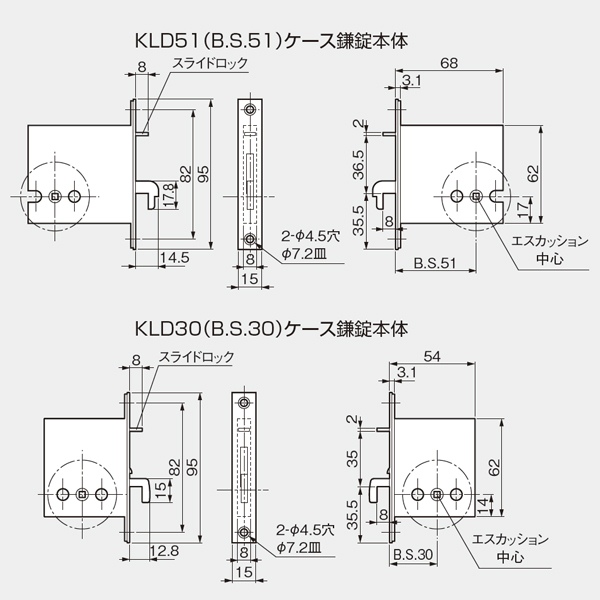 KLD30-P3